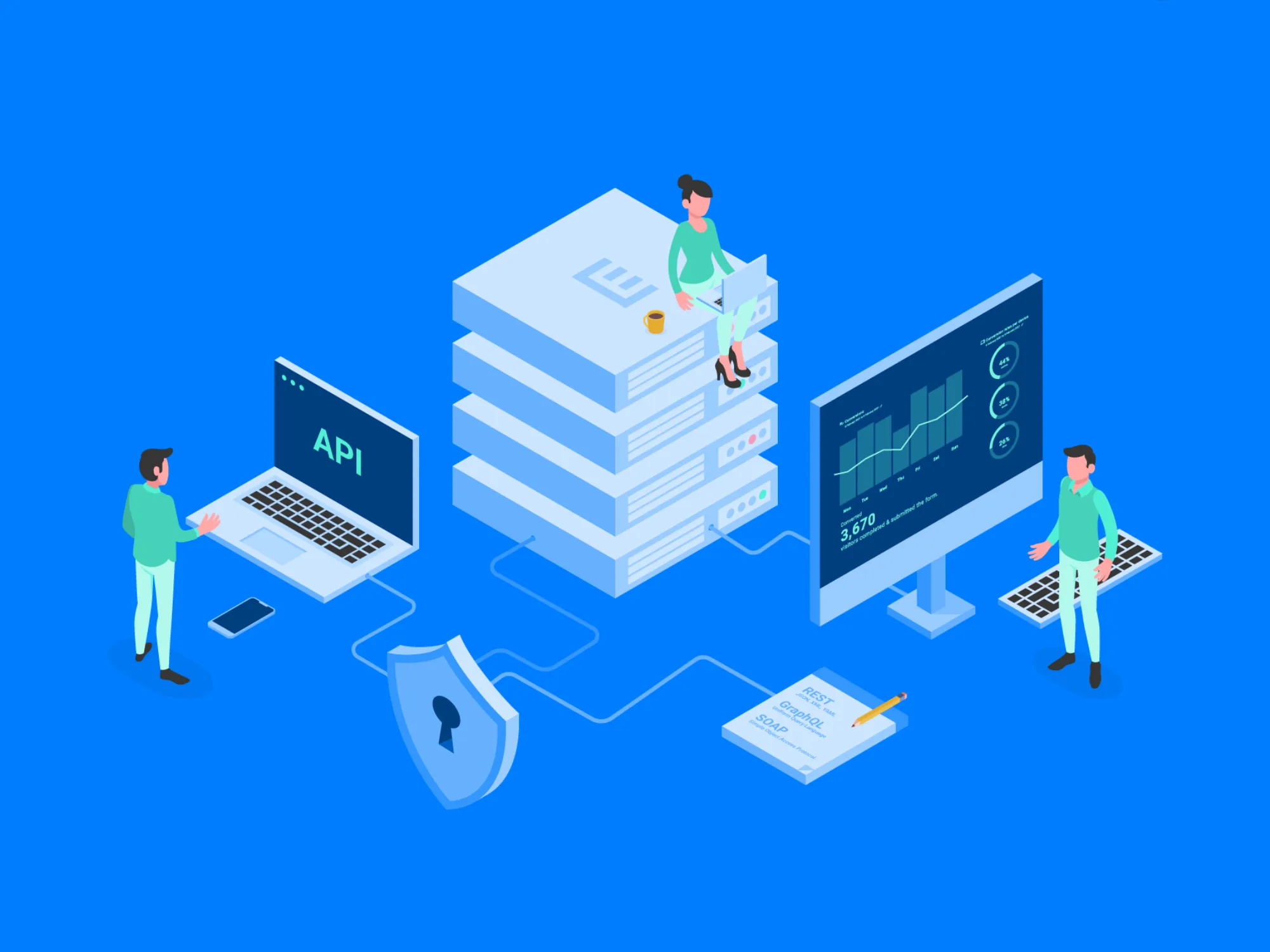 Desktop Development