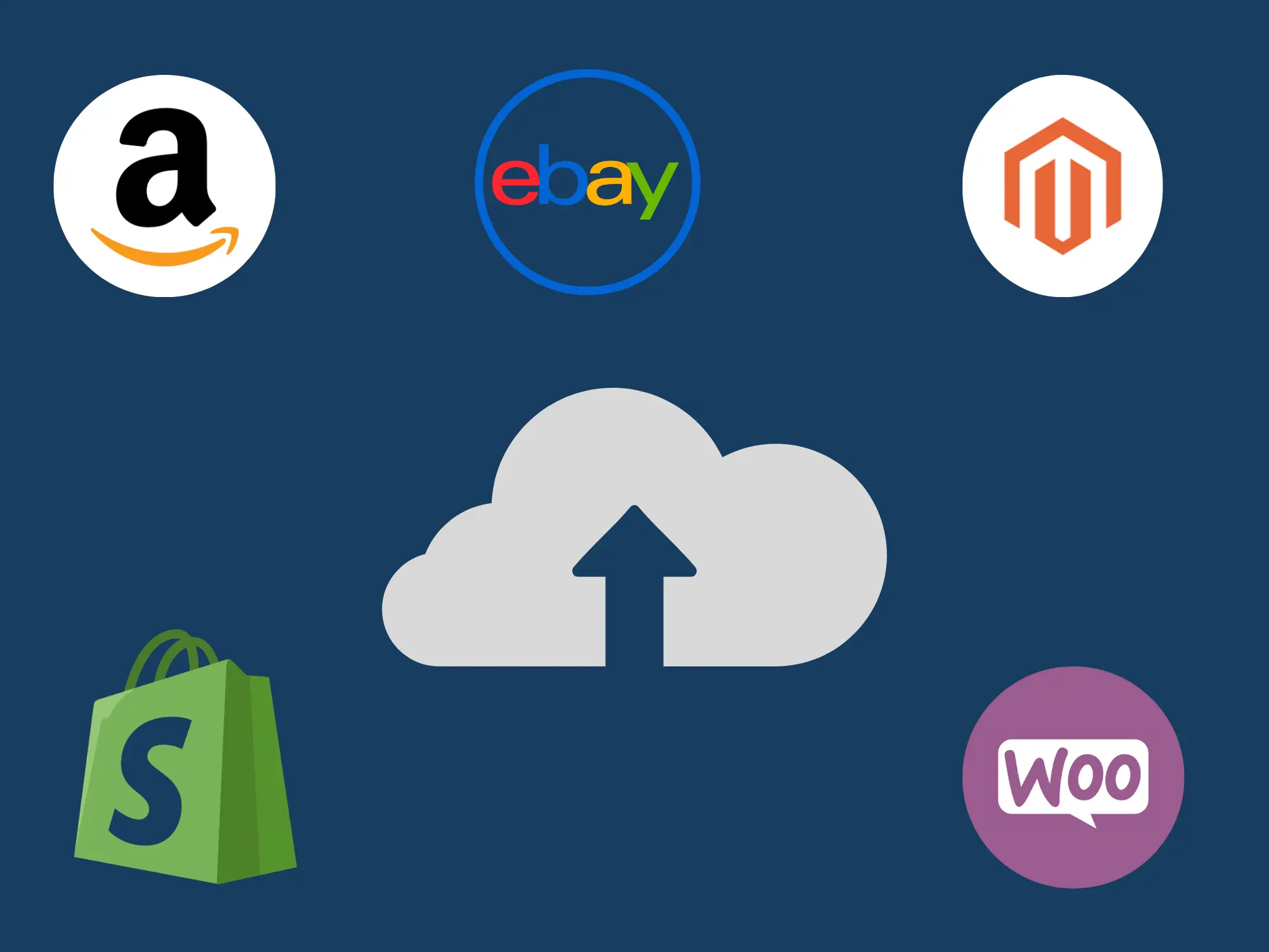 Bulk Product Uploads